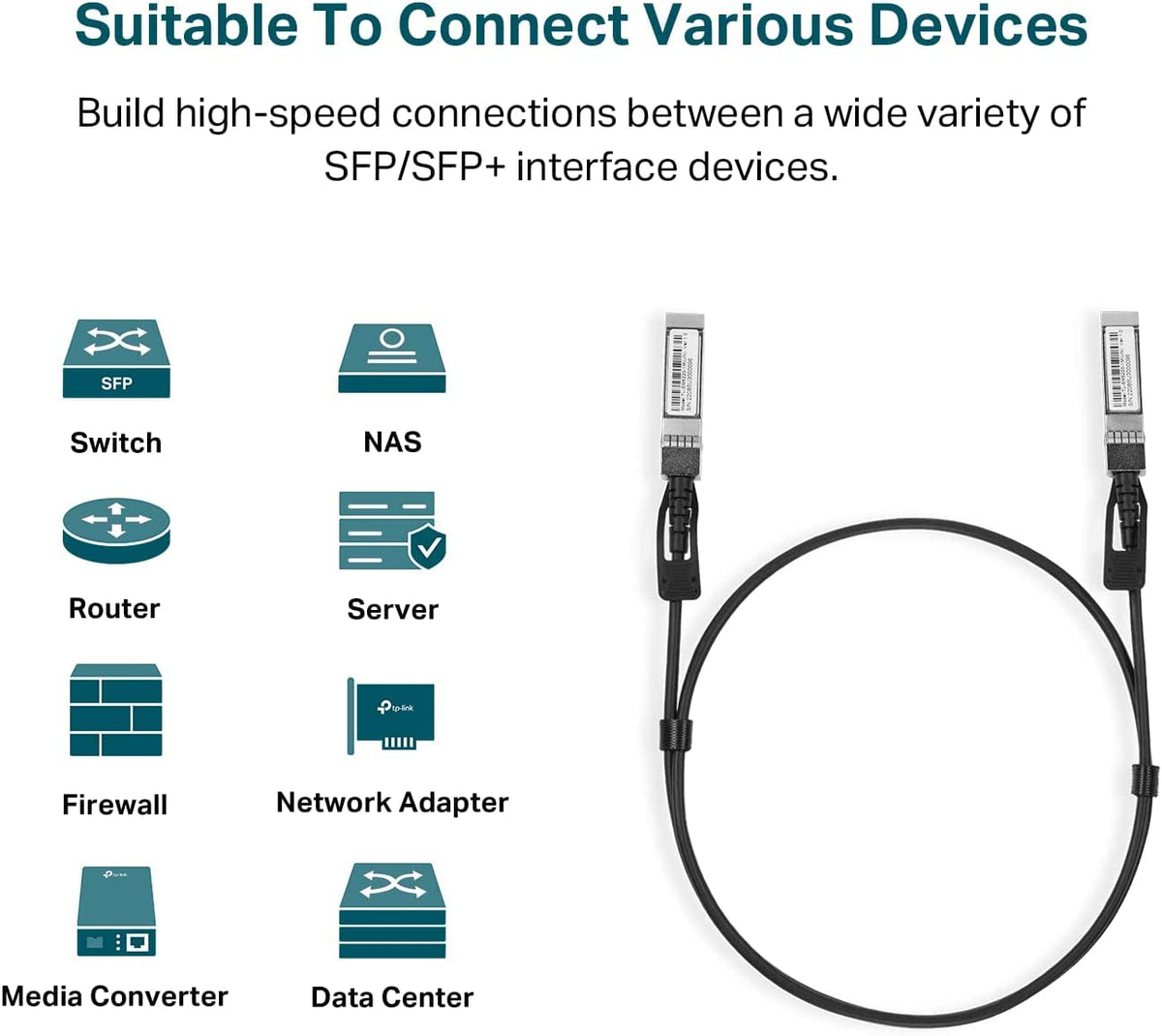 Omada 10G SFP+ DAC Cable Cable, 1m(3.28ft), Universal Compatible(SM5220-1M)