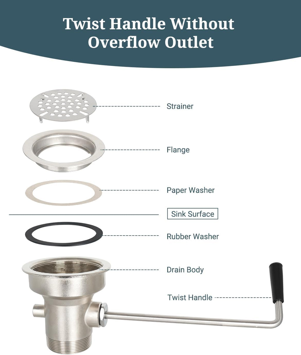3-1/2 Inch Commercial Sink Drain with Twist Handle Waste Drain Valve