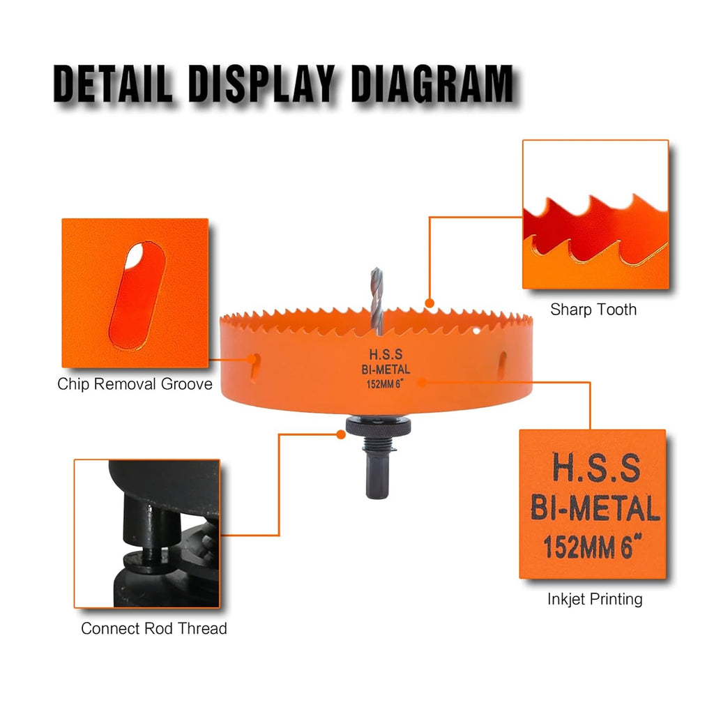 6 inch Hole Saw for Wood, Metal, Plastic & Drywall, with Arbor