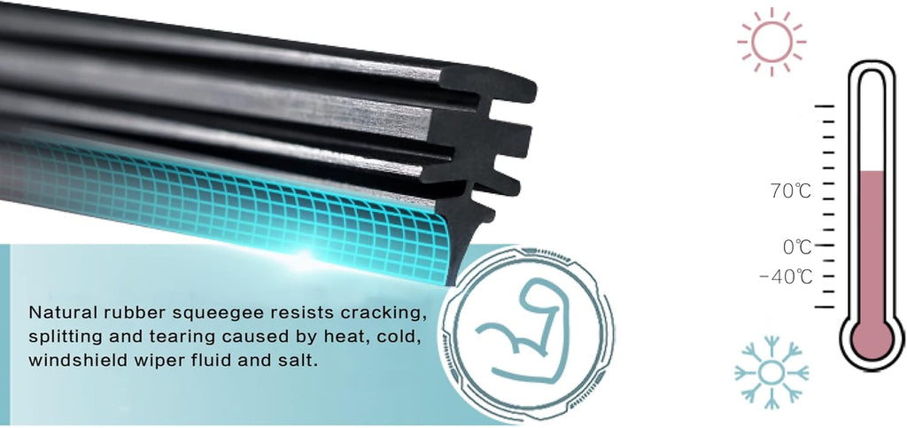 OEM QUALITY Premium All-Season Windshield Wiper Blades (22"+19" pair for front windshield)