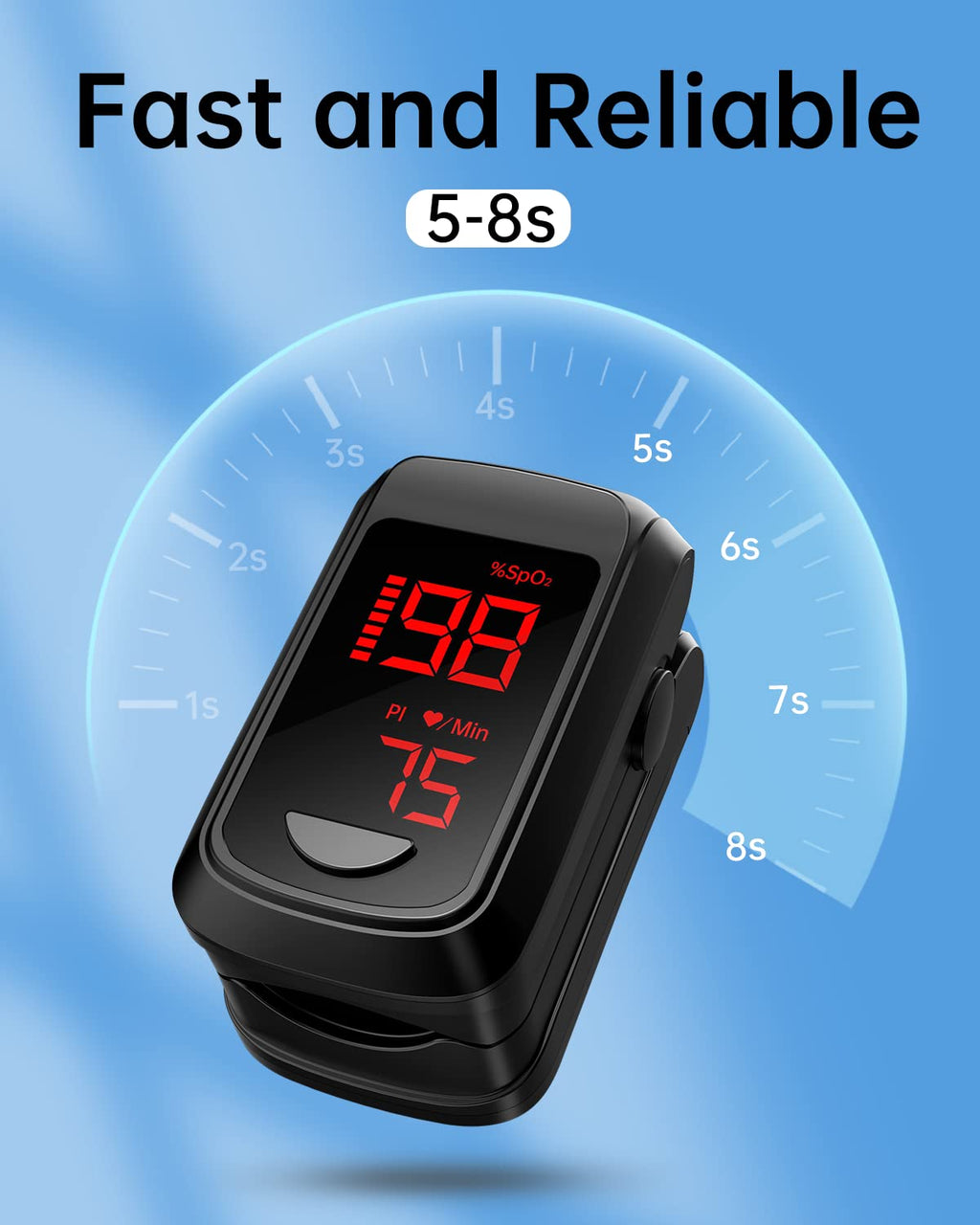 Pulse Oximeter Fingertip - Large Display Oxygen Monitor Fingertip with Fast 5-8s Reading for SpO2/Heart Rate/PI