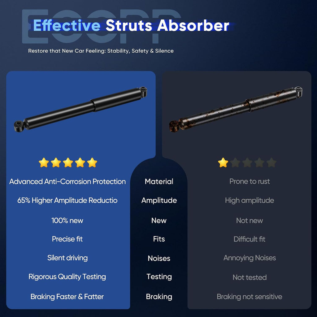 ECCPP shock Struts shock absorbers for Jeep Grand for Cherokee 1999-2004
