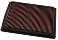 K&N Engine Air Filter: High Performance Replacement Air Filter, DU-9001