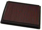 K&N Engine Air Filter: High Performance Replacement Air Filter, DU-9001