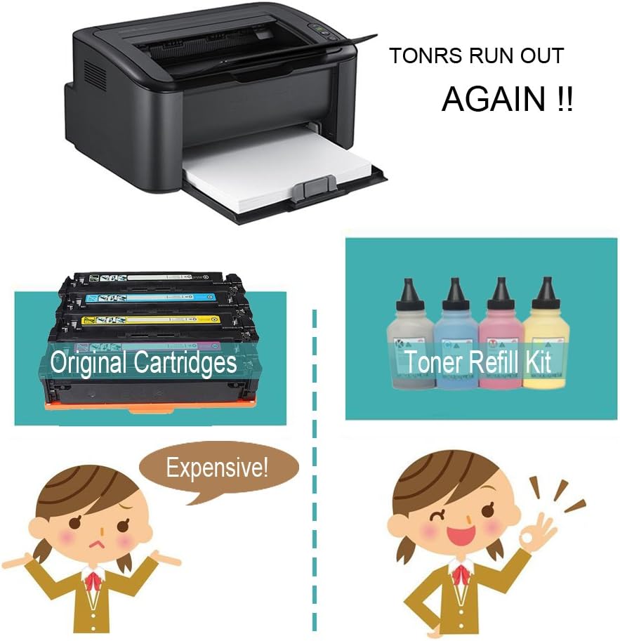 Toner Refill Kit Compatible for HP 206A 206X W2110A W2110X Color Pro M255dw MFP M283fdw M283cdw M283 M255 Printer