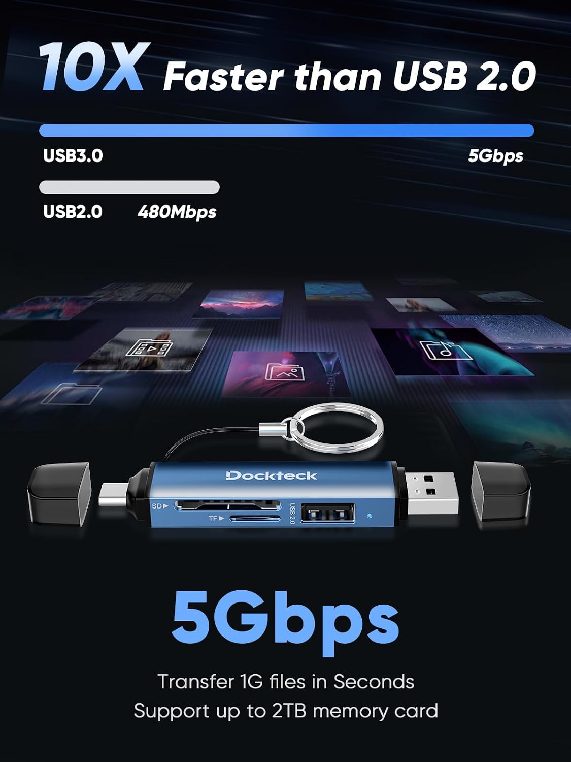 SD Card Reader, 3-Slot USB A/C to Micro SD Card Adapter USB3.0 | 5Gbps,OTG Support, Memory Card Reader for UHS-I