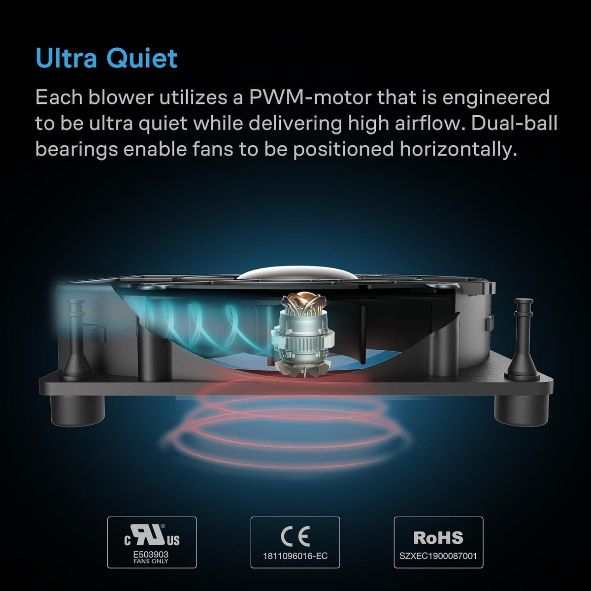 AC Infinity MULTIFAN S2, Ultra-Quiet 120mm USB Blower Fan w/ Speed Control