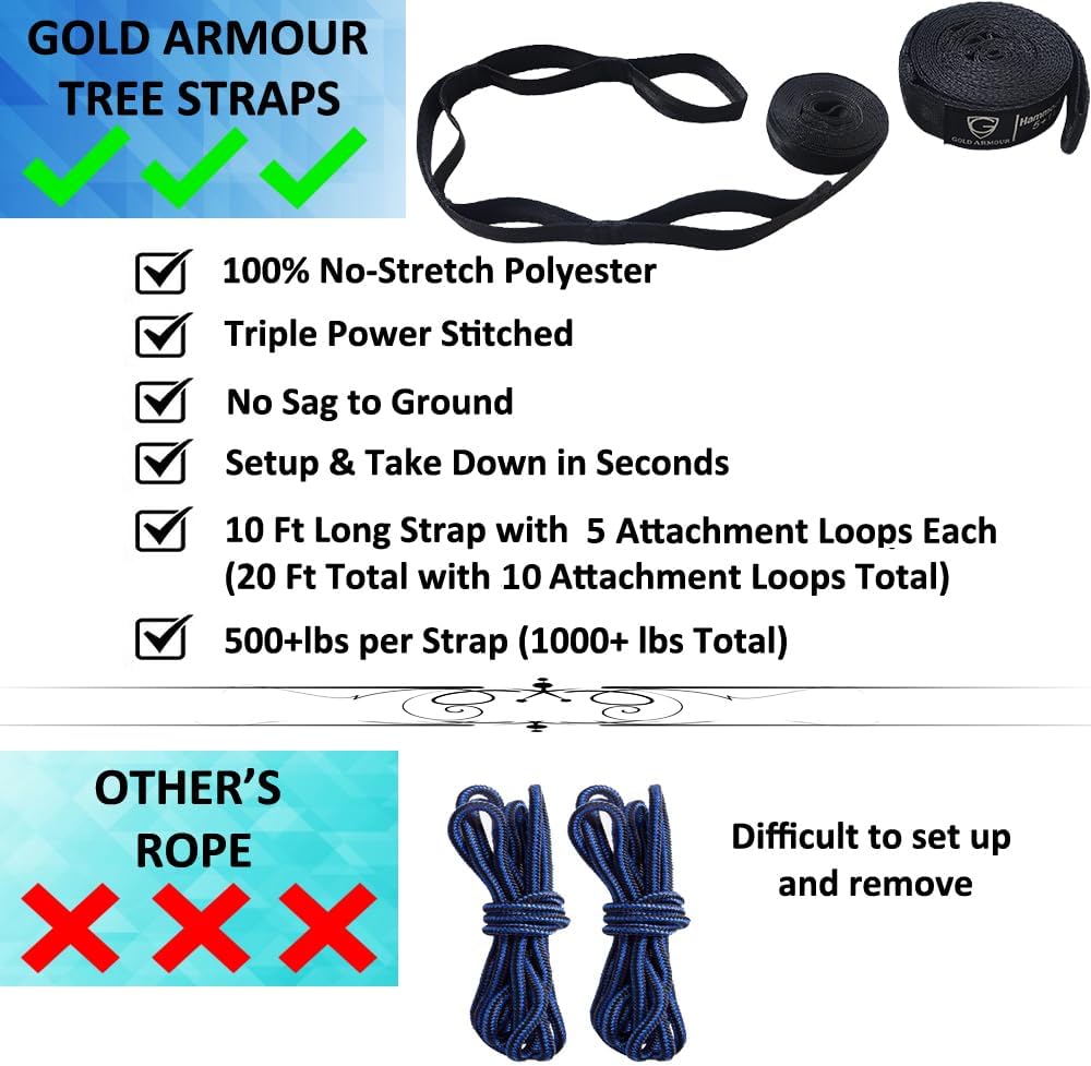 Camping Hammock - Portable Hammock Single Hammock Camping Accessories Gear for Outdoor Indoor Adult Kids, USA Based