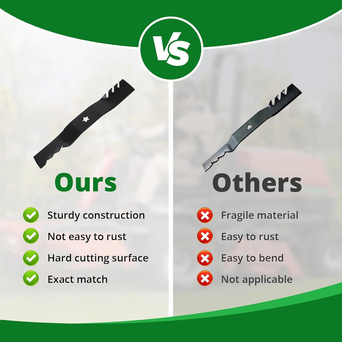 95-605 Mulch Blades, Gator G3 Blades Compatible with 54 inch Deck H usqvarna Z254F YTH24V54, A YP C Raftsman A riens Mower, Replaces 112053 187254 532187255 582760502, 6 Pack