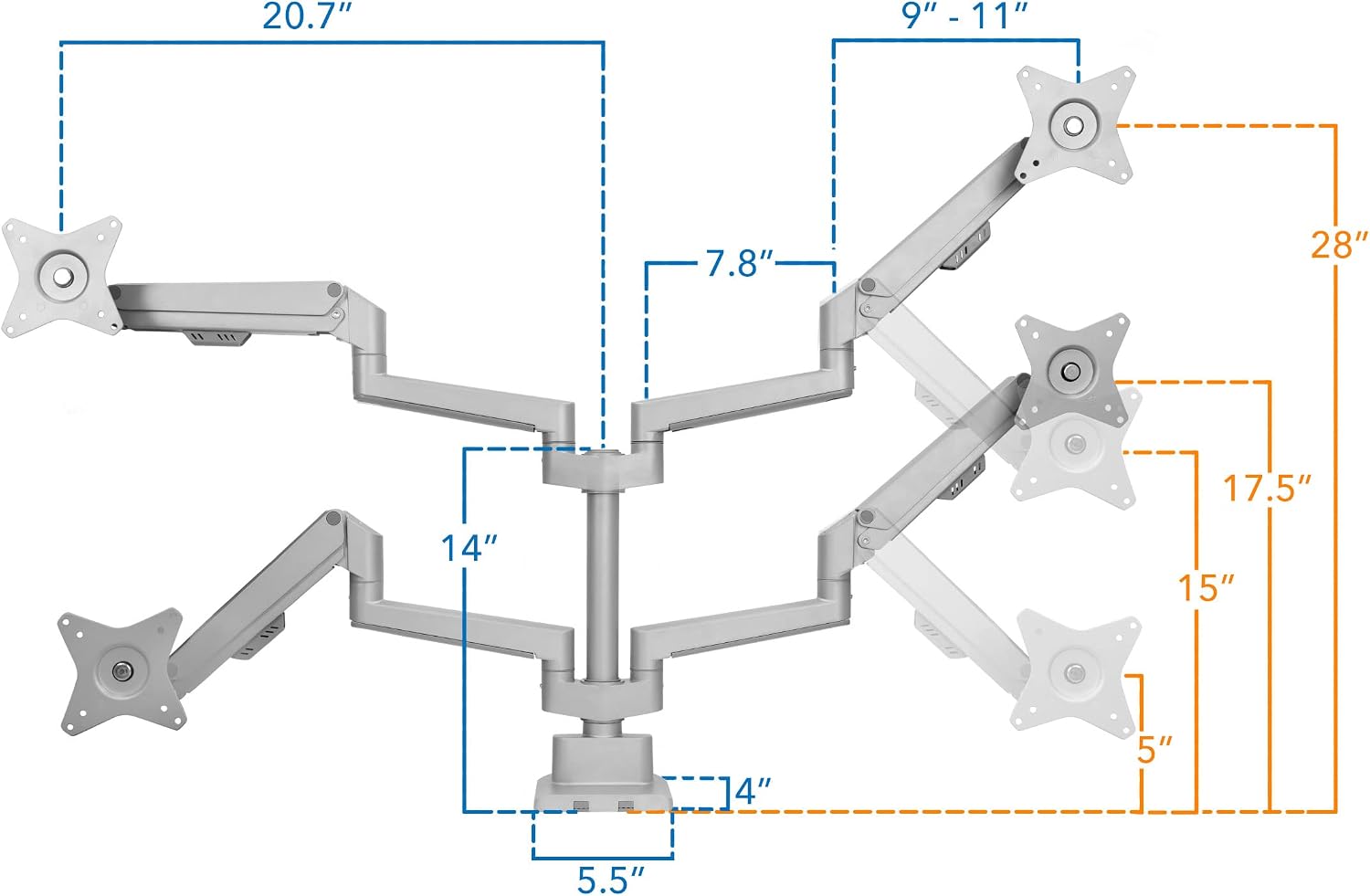 Dual Monitor Mount - Monitor Stands for 2 Monitors, Computer Arms on Desk Stand, Gas Spring Height Adjustable Desk