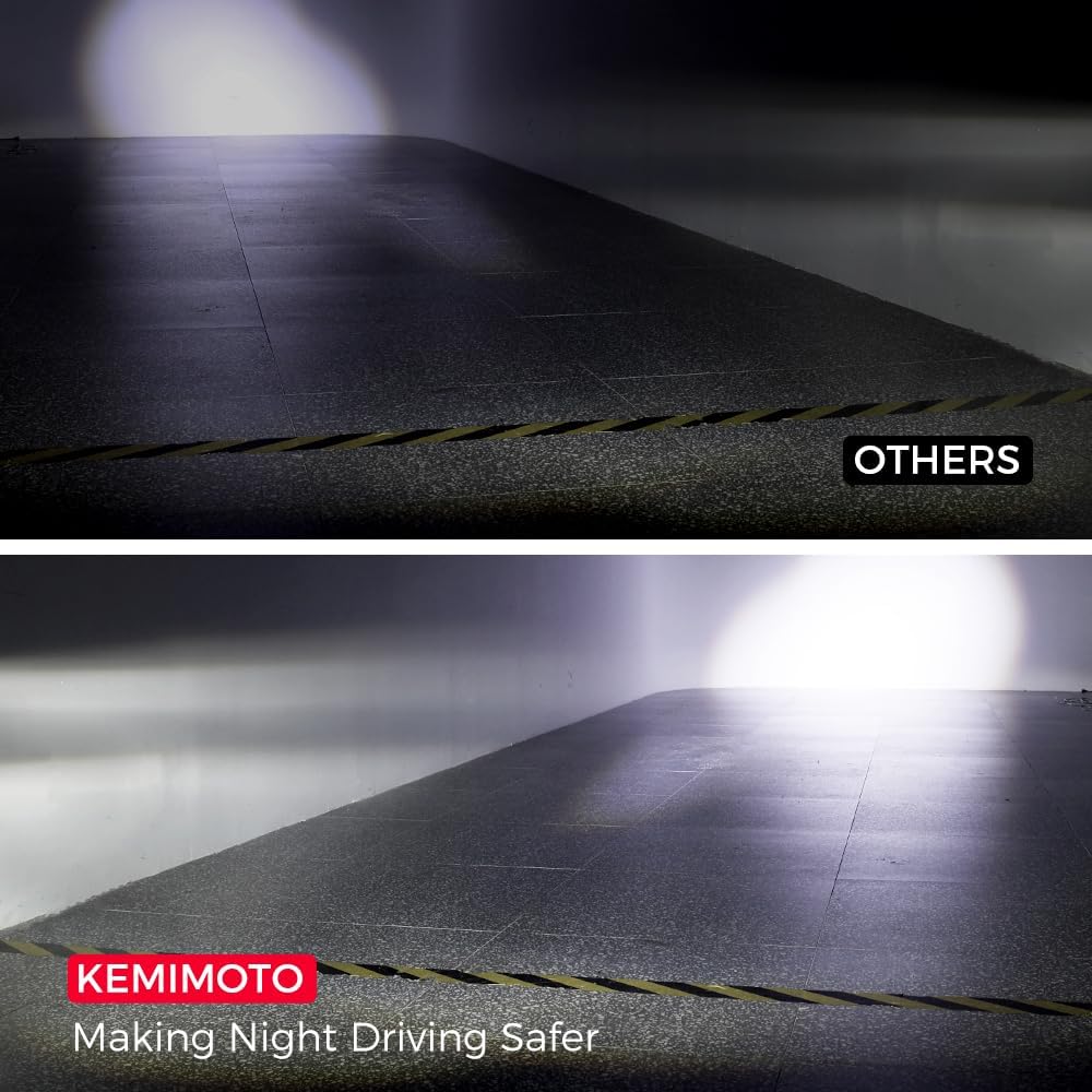 KEMIMOTO LED Headlights Compatible With Raptor 350 450 700, Wolverine 350