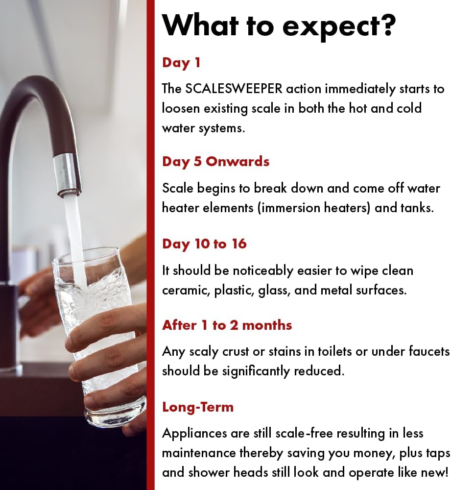 Whole House Electronic Water Descaler & Hard Water Conditioner – Salt-Free Scale Prevention, Reduces Limescale &