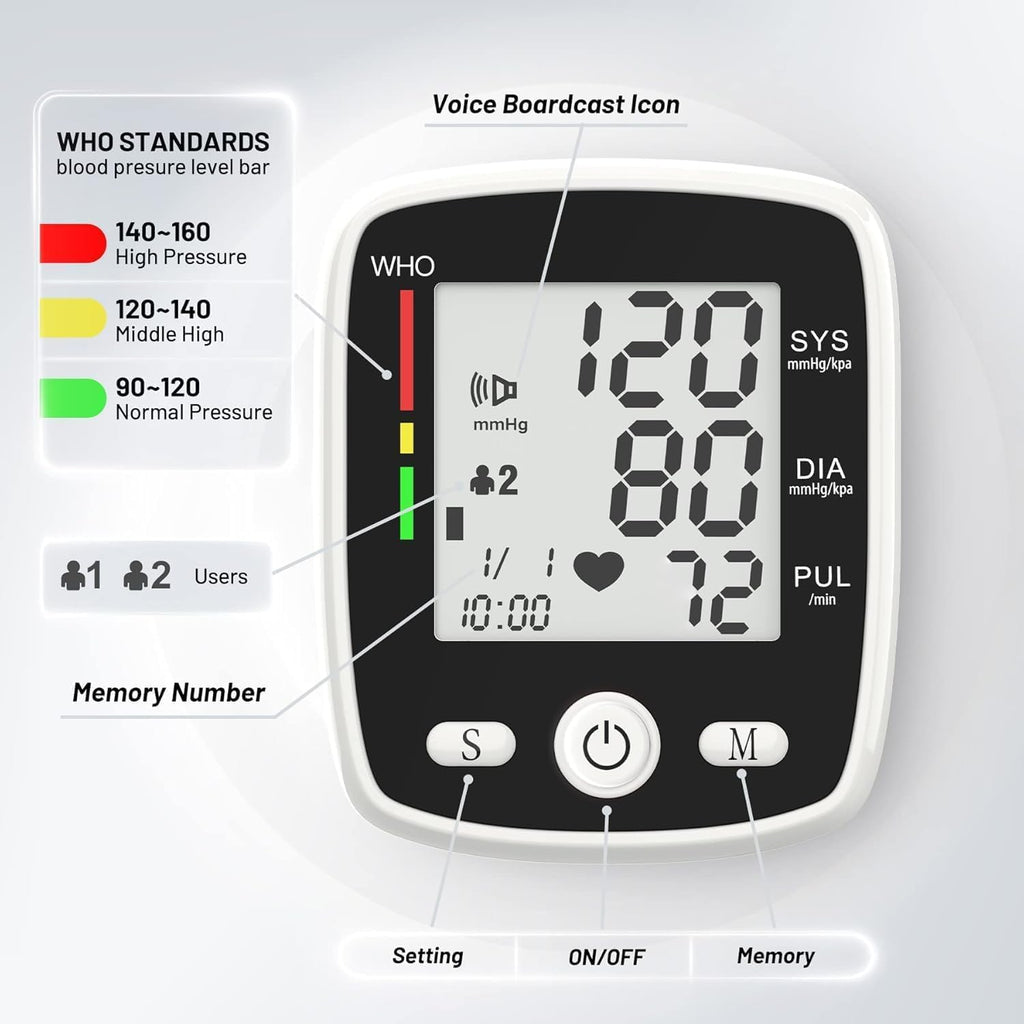 FDA Cleared Blood Pressure Monitor Wrist BP Machine for Home Use