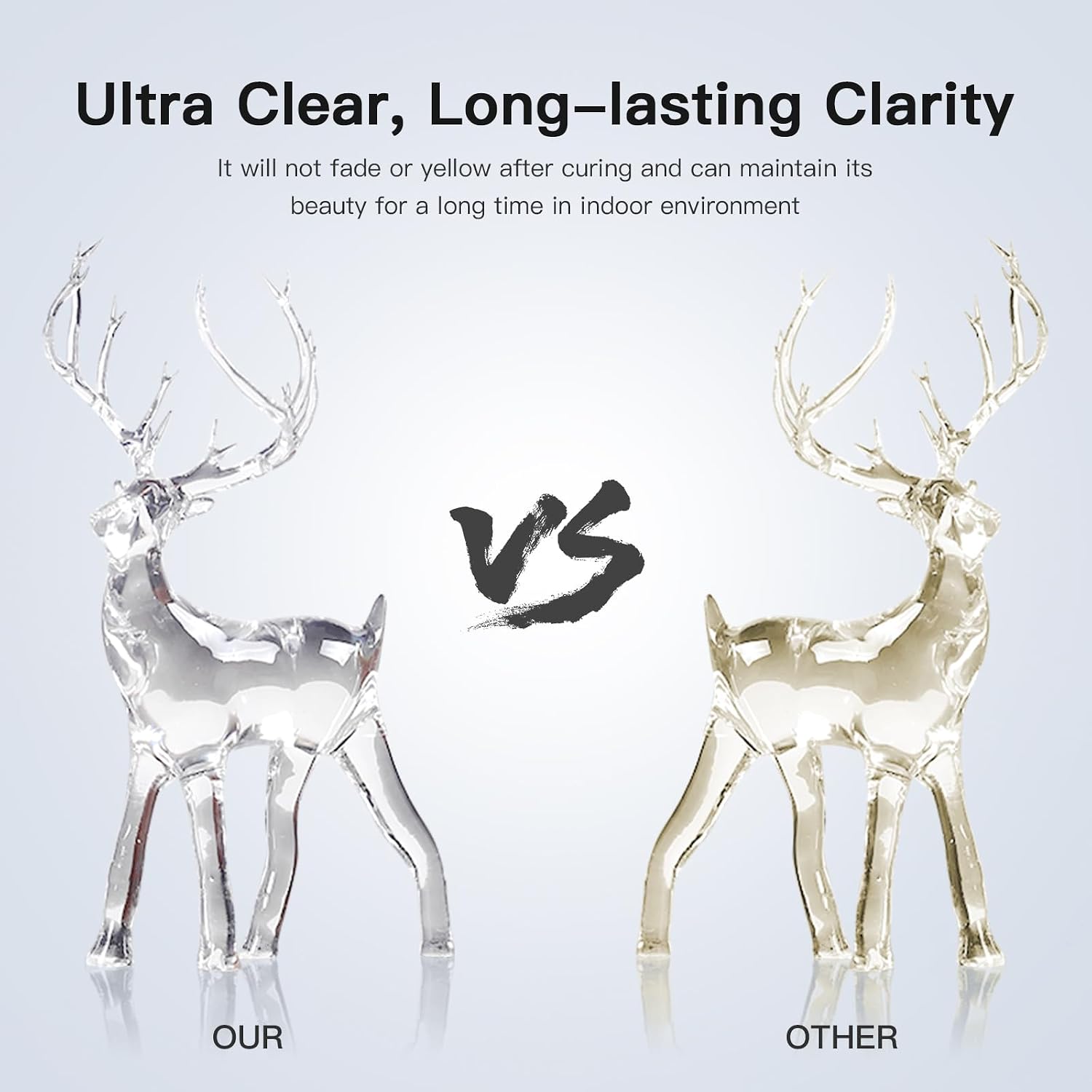 Ultra Clear Resin 405nm LCD UV Fast Curing 3D Printing Resin for LCD DLP Resin 3D Printers, Resist Yellowing ＆ Low
