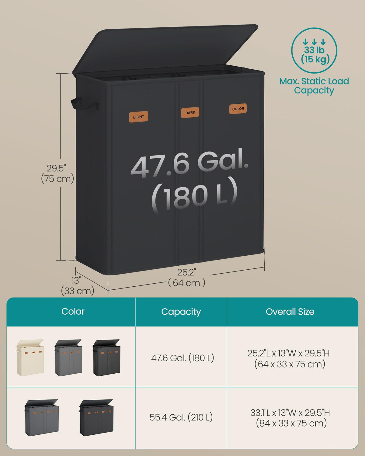 160L Laundry Hamper, 4-Compartment Laundry Sorter with Lid