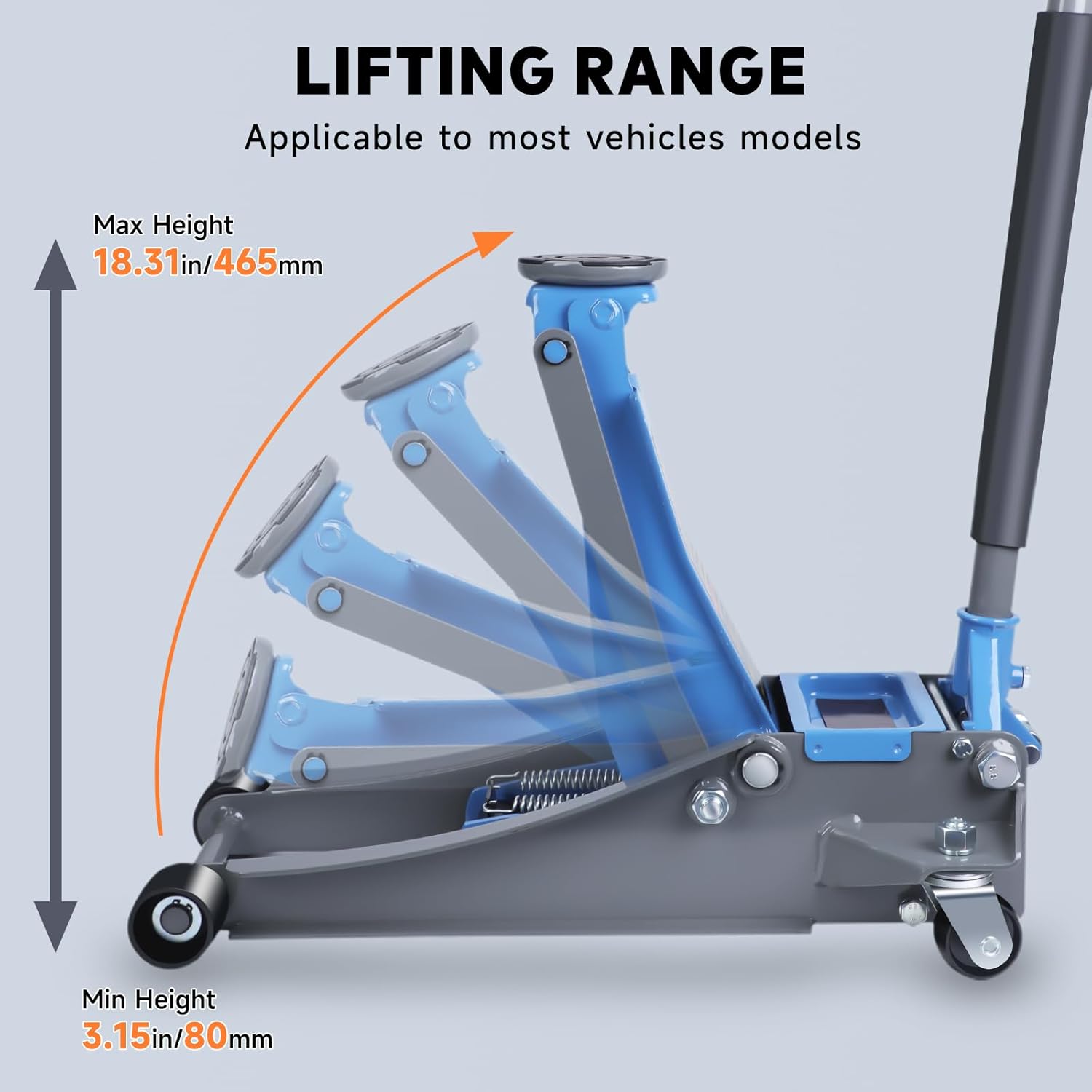 3 Ton Low-Profile Hydraulic Floor Jack,Durable Floor Jack