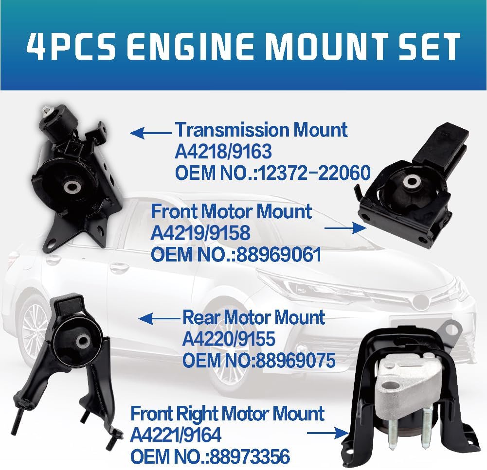 Engine Motor & Trans Mount Kit Compatible with 2003-2008 Corolla 1.8L