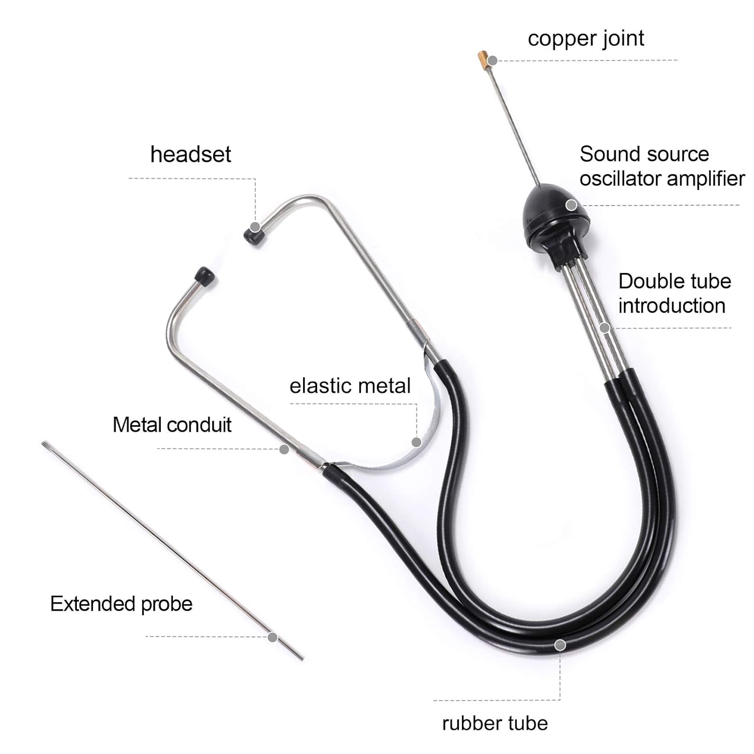 2Pcs Automotive Mechanic Stethoscope Engine Stethoscope Tool for Cars, Trucks and Motorcycles