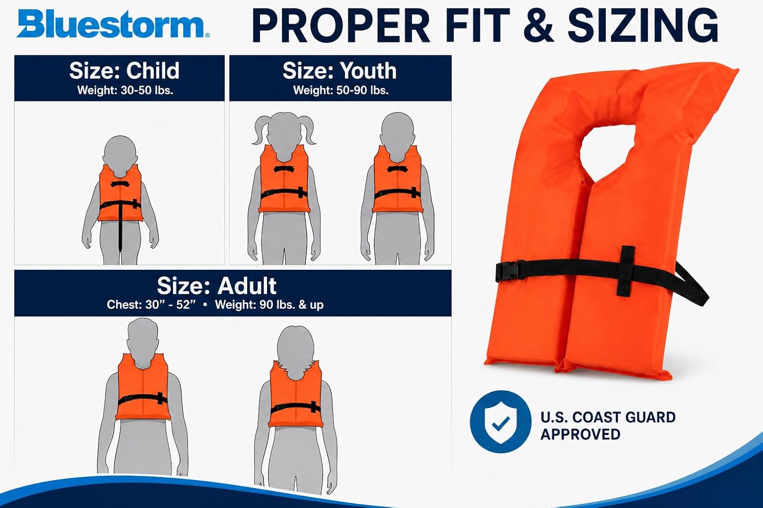 Keyhole Life Jacket for Adults | US Coast Guard (USCG) Approved Type 2 Basic Universal Foam Life Vest Preserver (PFD)
