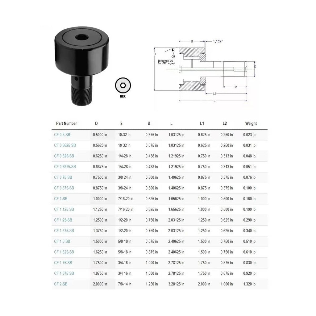 CF-2-SB, 2" Sealed Cam Follower Bearing with Stud, CR-2-XB