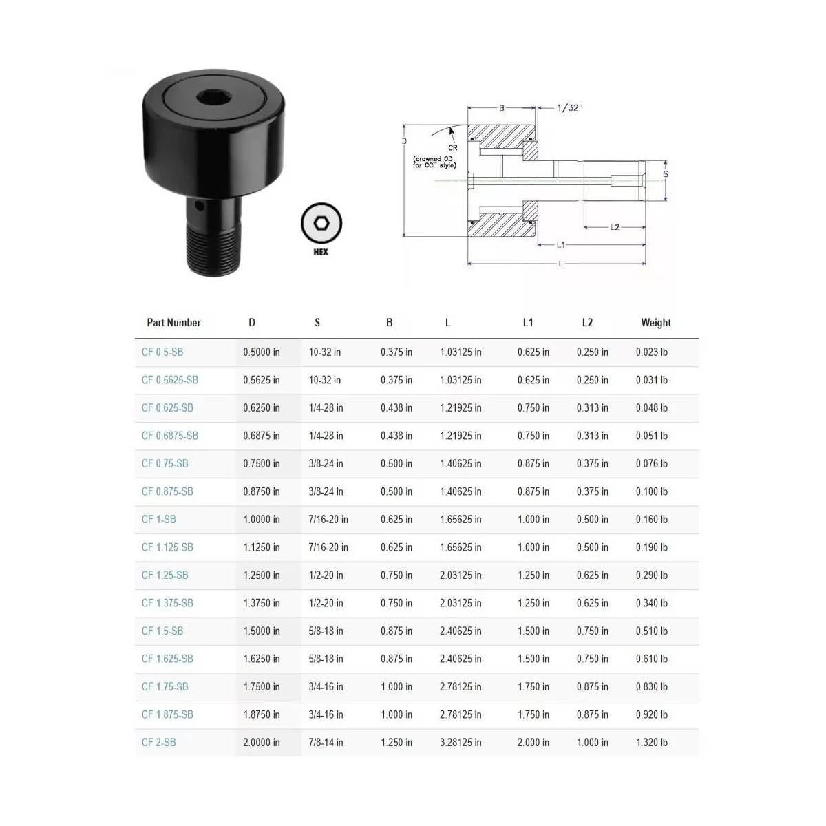 CF-2-SB, 2" Sealed Cam Follower Bearing with Stud, CR-2-XB