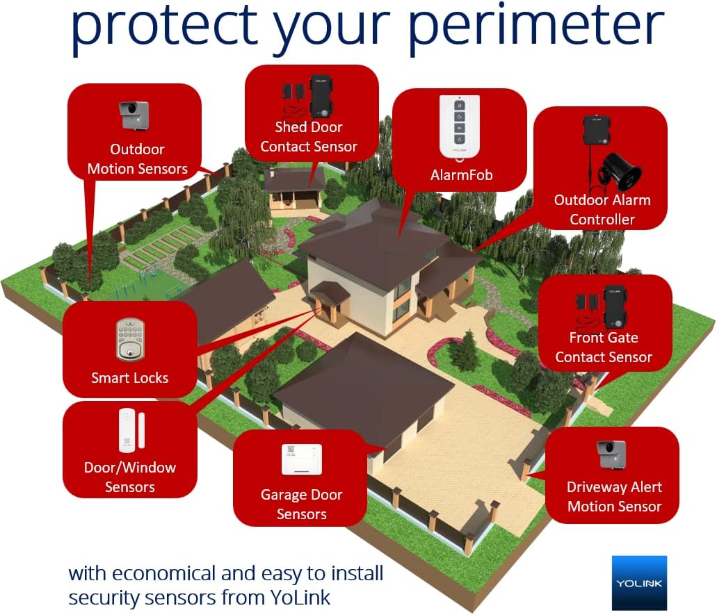 LoRa Smart Door & Window Sensor: Up to 1/4 Mile Open-Air Range, Door Left-Open Reminders, up to 5 Year Battery Life