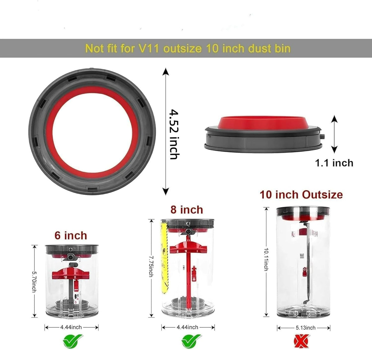 Dust Bin Top Fixed Sealing Ring Compatible withDyson Vacuum Cleaner