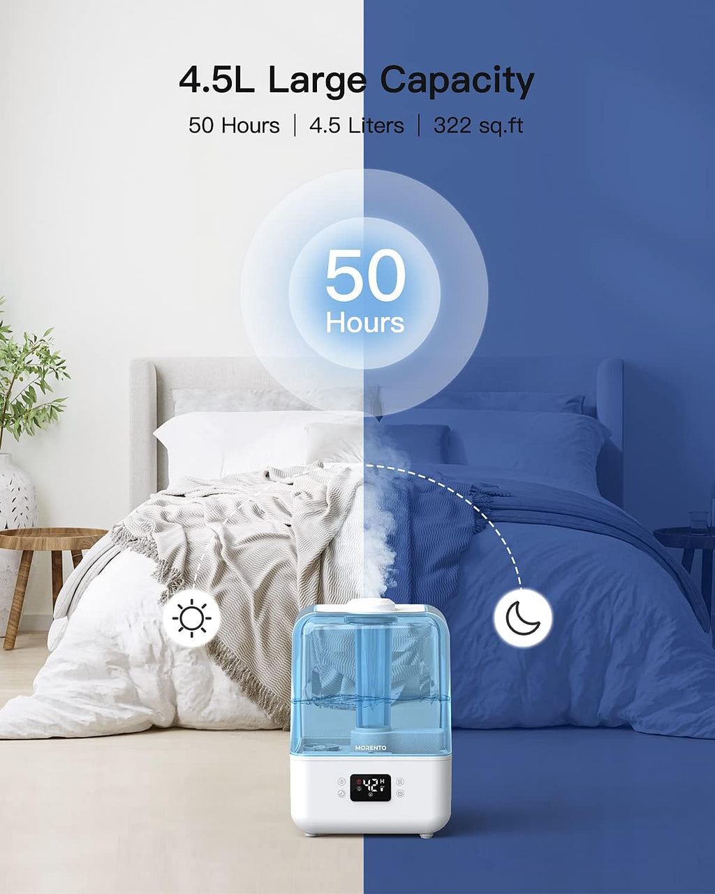 4.5L Top Fill Cool Mist Humidifier for Bedroom, Large Room, Home with 360 Nozzle, Auto Shut-Off, Humidity Setting
