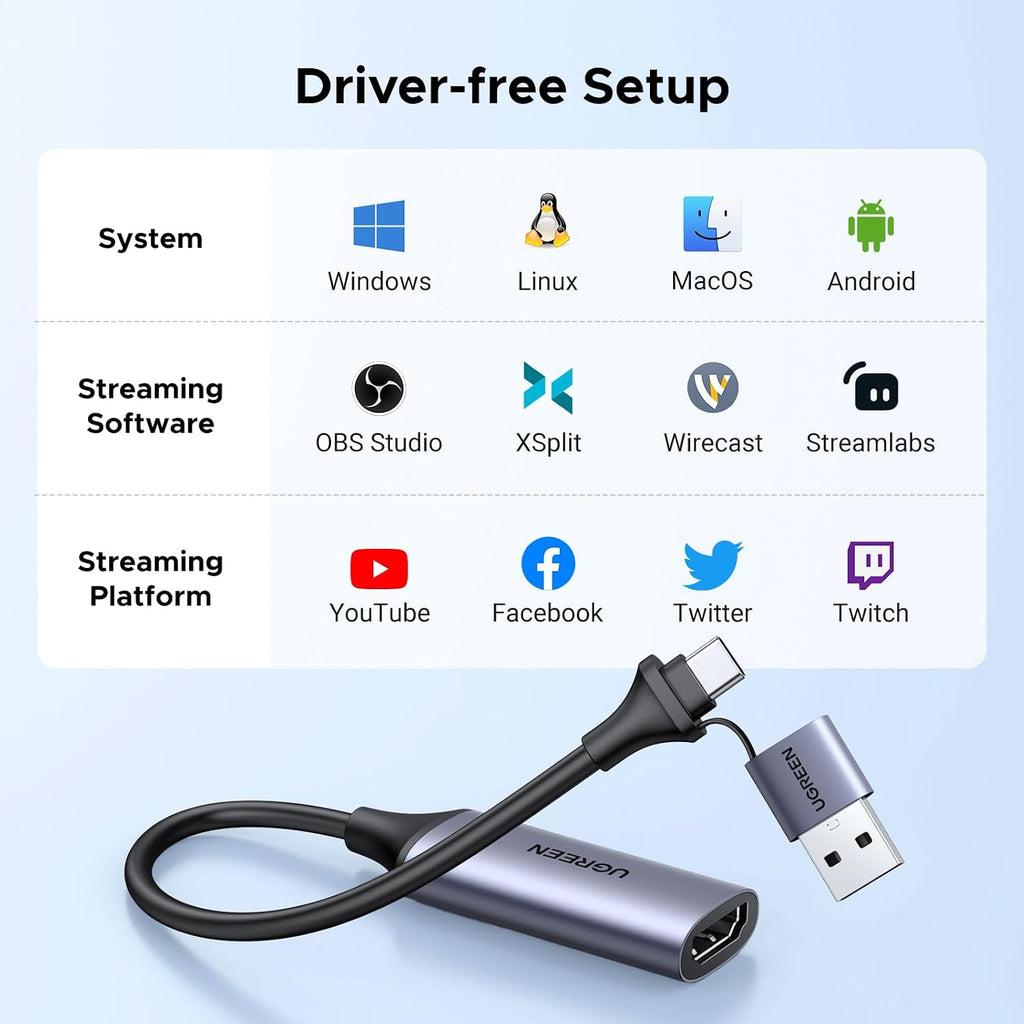 UGREEN Full HD 1080P 30fps Video Capture Card 4K HDMI to USB 2.0 | USB-A/USB-C Audio Recording for Gaming Capture