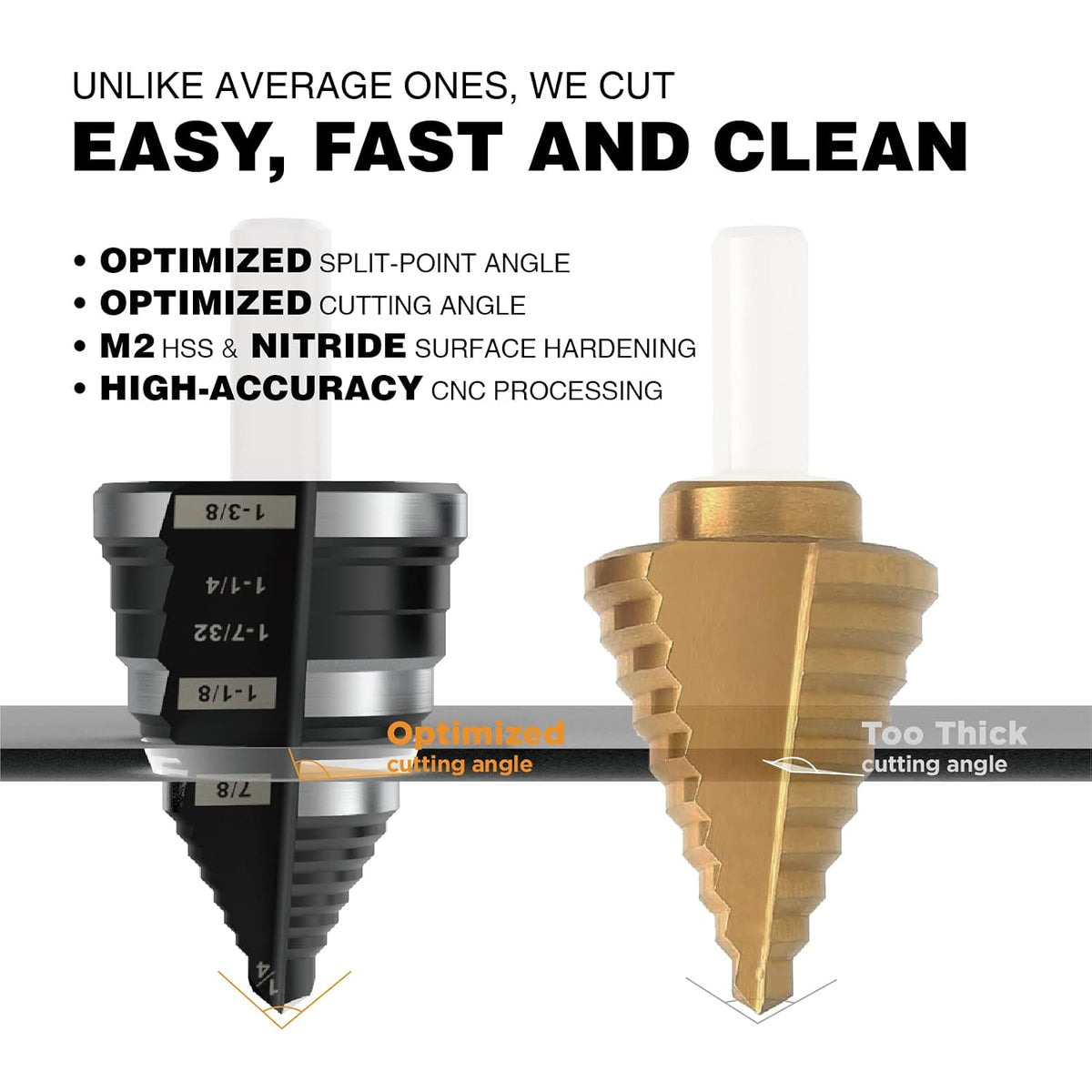 1/4"-1-3/8" M2 Step Drill Bit Unibit for Hole Drilling 5 Sizes