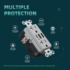 TOPELER USB Receptacle Outlet, 6.0A/30W USB Wall Socket with Type C/A, Grey