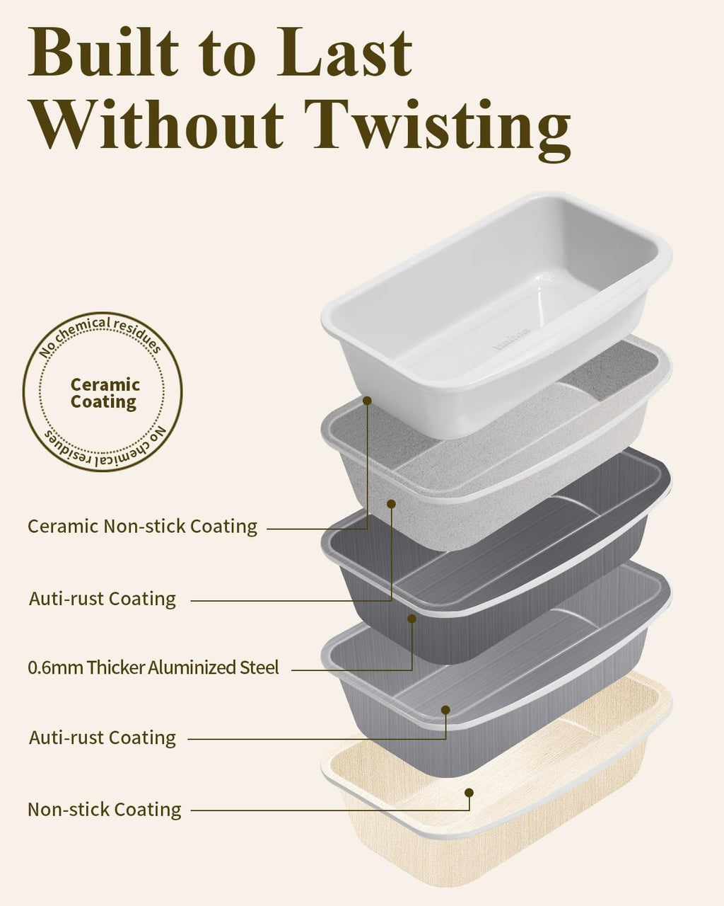 Nonstick Ceramic Bread Loaf Pan with Handle, Fern