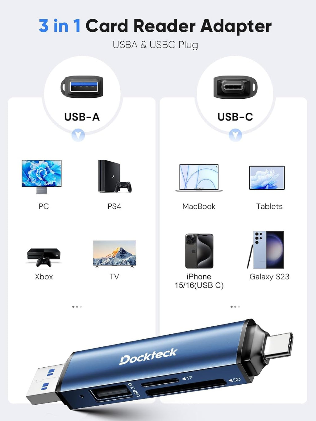SD Card Reader, 3-Slot USB A/C to Micro SD Card Adapter USB3.0 | 5Gbps,OTG Support, Memory Card Reader for UHS-I