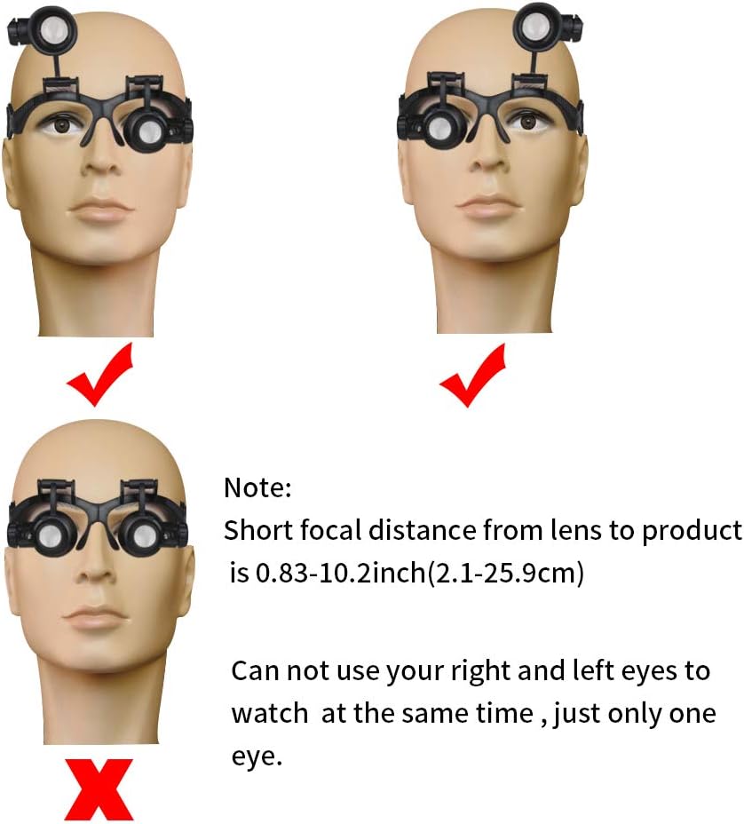 Watch Repair Magnifier Loupe Jeweler Magnifying Glasses Tool Set with LED Light with 8 Interchangeable Lens-2.5X 4X