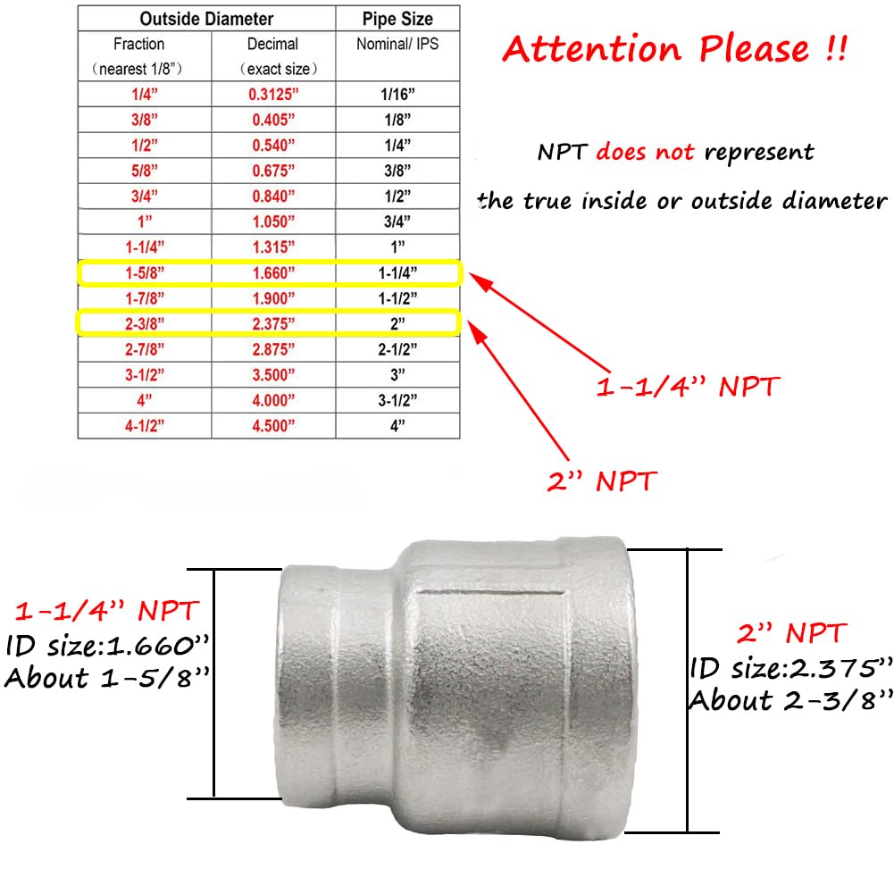 Beduan 304 SS Reducer Coupling 2 x 1-1/4 Female NPT Reducing Pipe Fitting