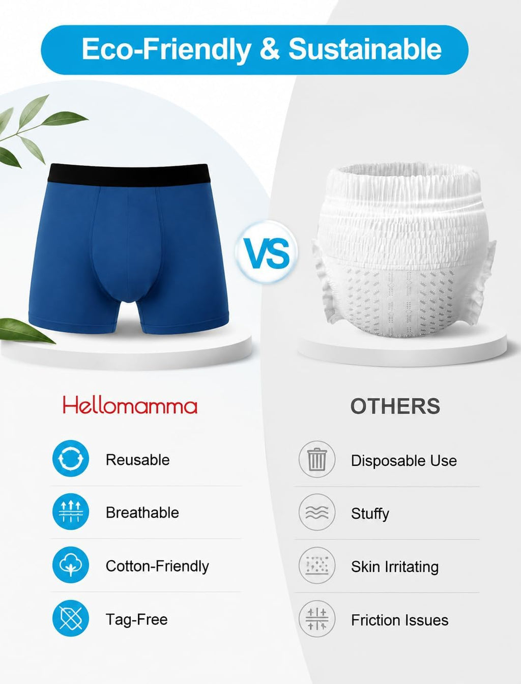 Mens Incontinence Underwear Washable Cotton Boxer Briefs 3 Packs