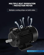 5HP Electric Motor Three Phase Motor 1480/1770 RPM,184T Frame,1-1/8"Shaft Diameter CW/CCW Cast Iron Shell Air Compressor Motor