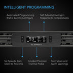 AC Infinity CLOUDPLATE T1, Rack Mount Fan Panel 1U, Exhaust Airflow