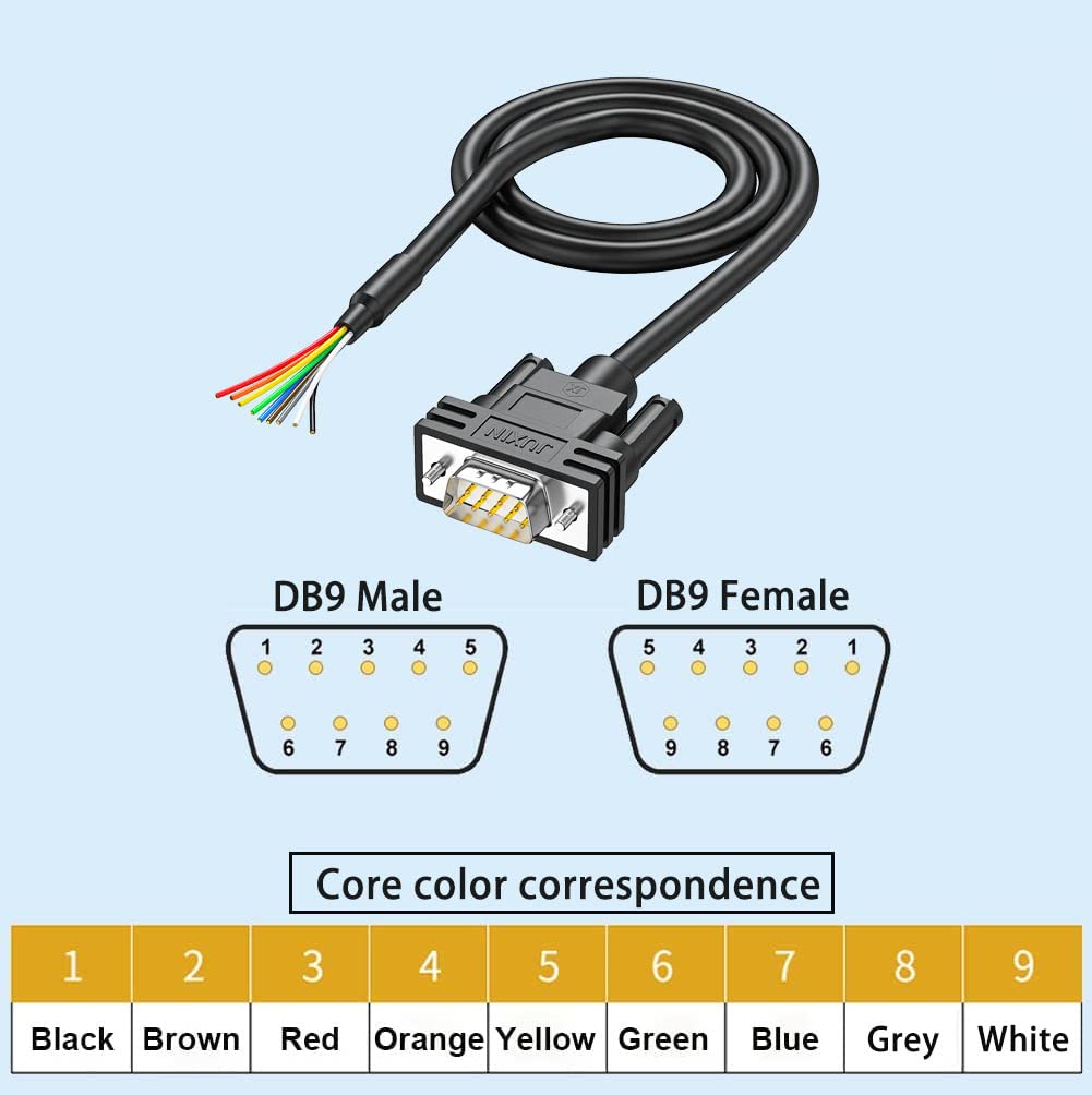 DB9 Female Connector to Bare Wire END, D-SUB 9 pin RS232 Serial Extension Cable Double shielde,DB9 to 9-Core Wires 3ft -Black