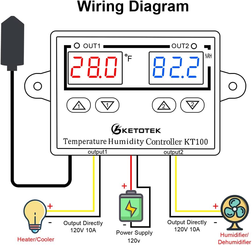 Temperature Humidity Controller Digital Thermostat Module 120V, Heating Cooling Humidification and dehumidification