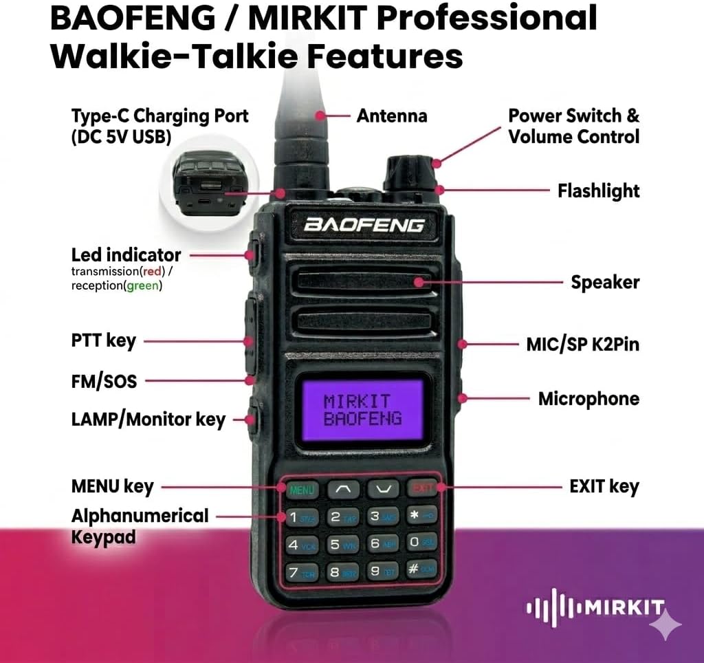 UV-5R (New Version TP8Pro) Two-Way Radio, Handheld Amateur Ham Transceiver, USB-C Rechargeable, 1800mAh Battery, Dual