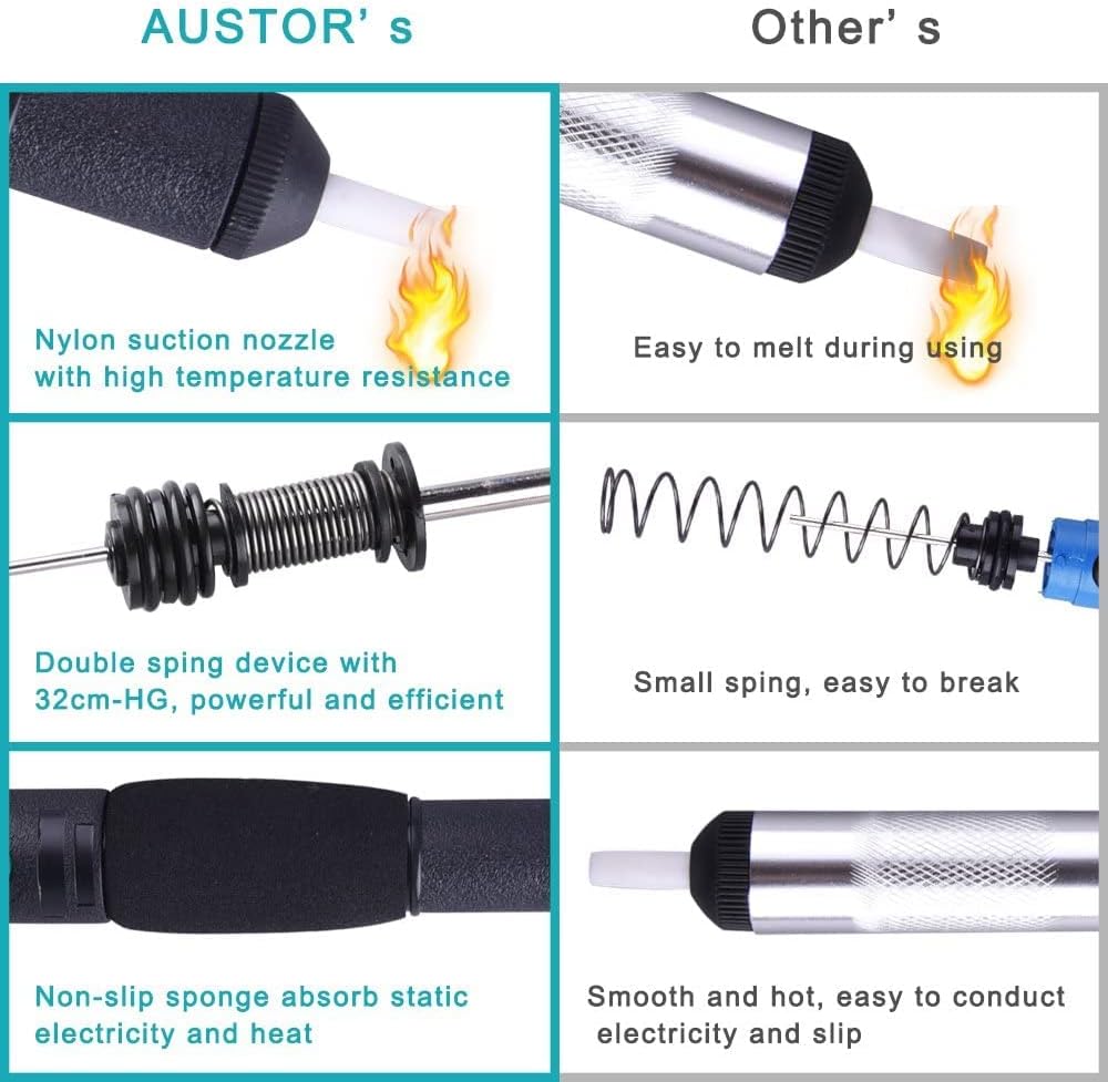 AUSTOR Desoldering Sucker and 6 Pcs Solder Braid Wick with Flux