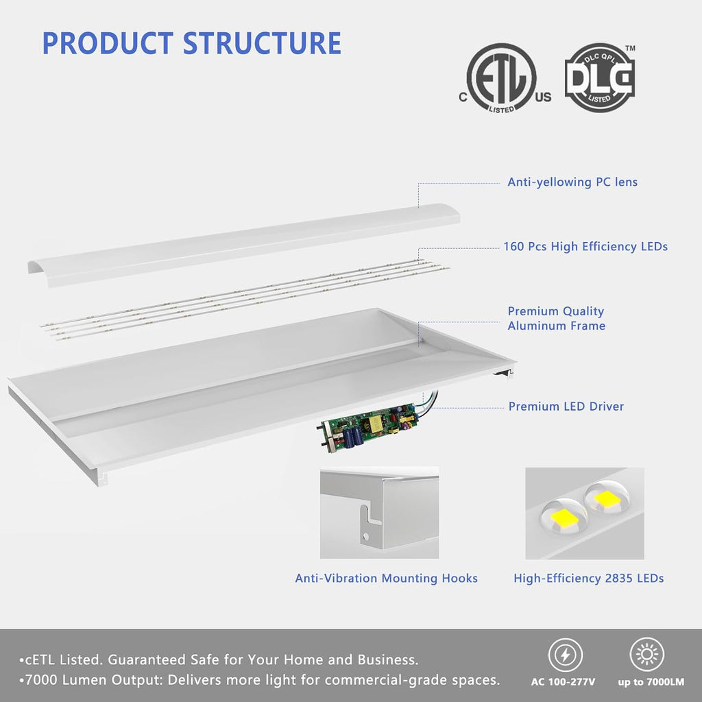 RMC 2x4 LED Troffer Light,Selectable 4CCT,7000 LM,0-10V Dimmable,4Pack