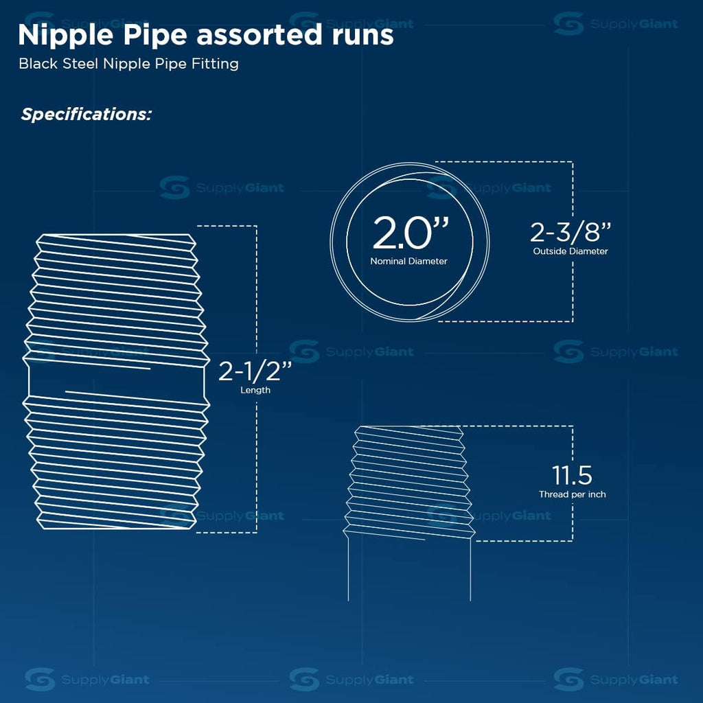 Everflow Supplies NPBL2025-5 Black Nipple Pipe