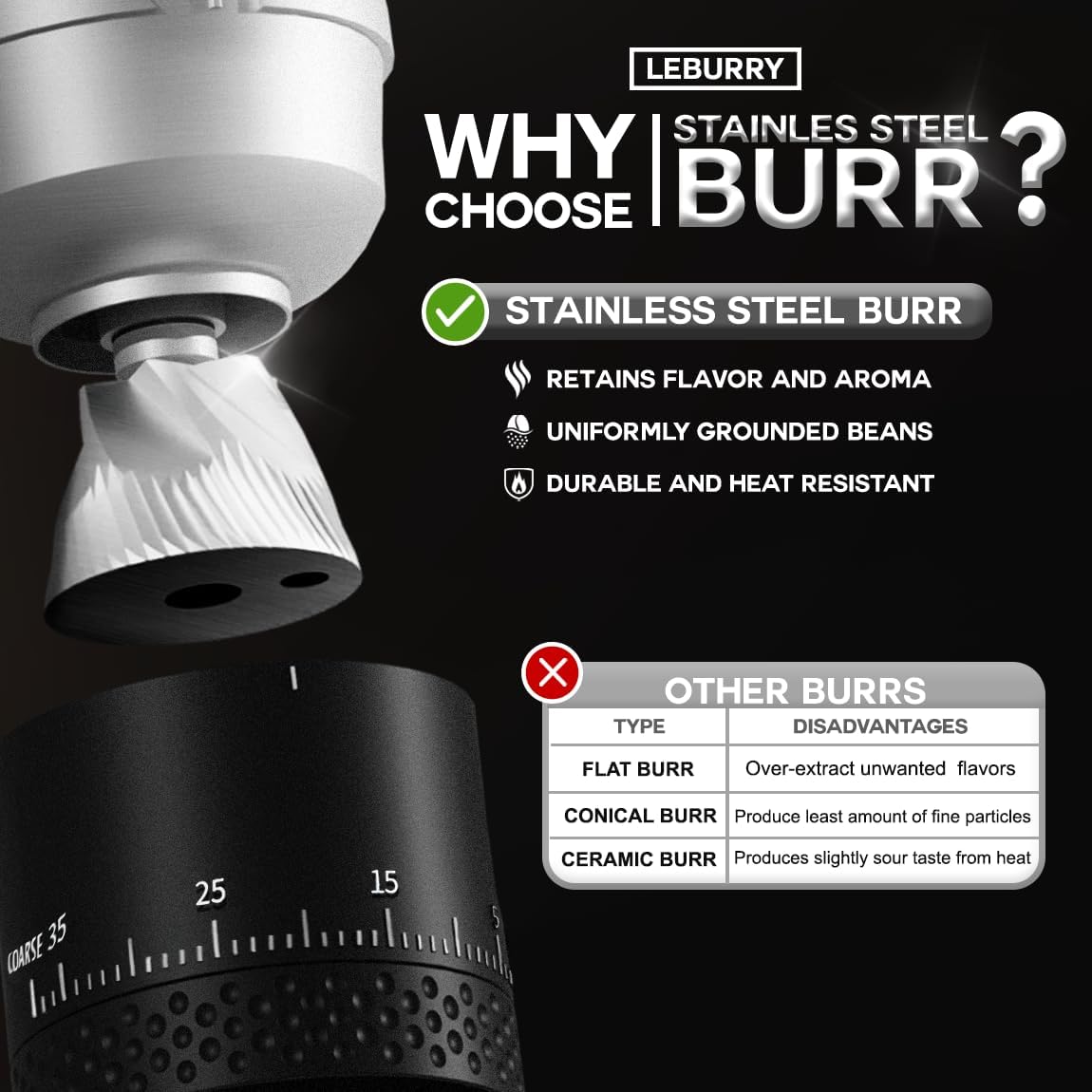 Burr Coffee Grinder - Portable Espresso Grinder with Stainless Steel Conical Mill for Travel, Camping