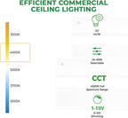E2 Lighting 2 Pack 2x4 LED Troffer, LED Light with Emergency Battery Backup