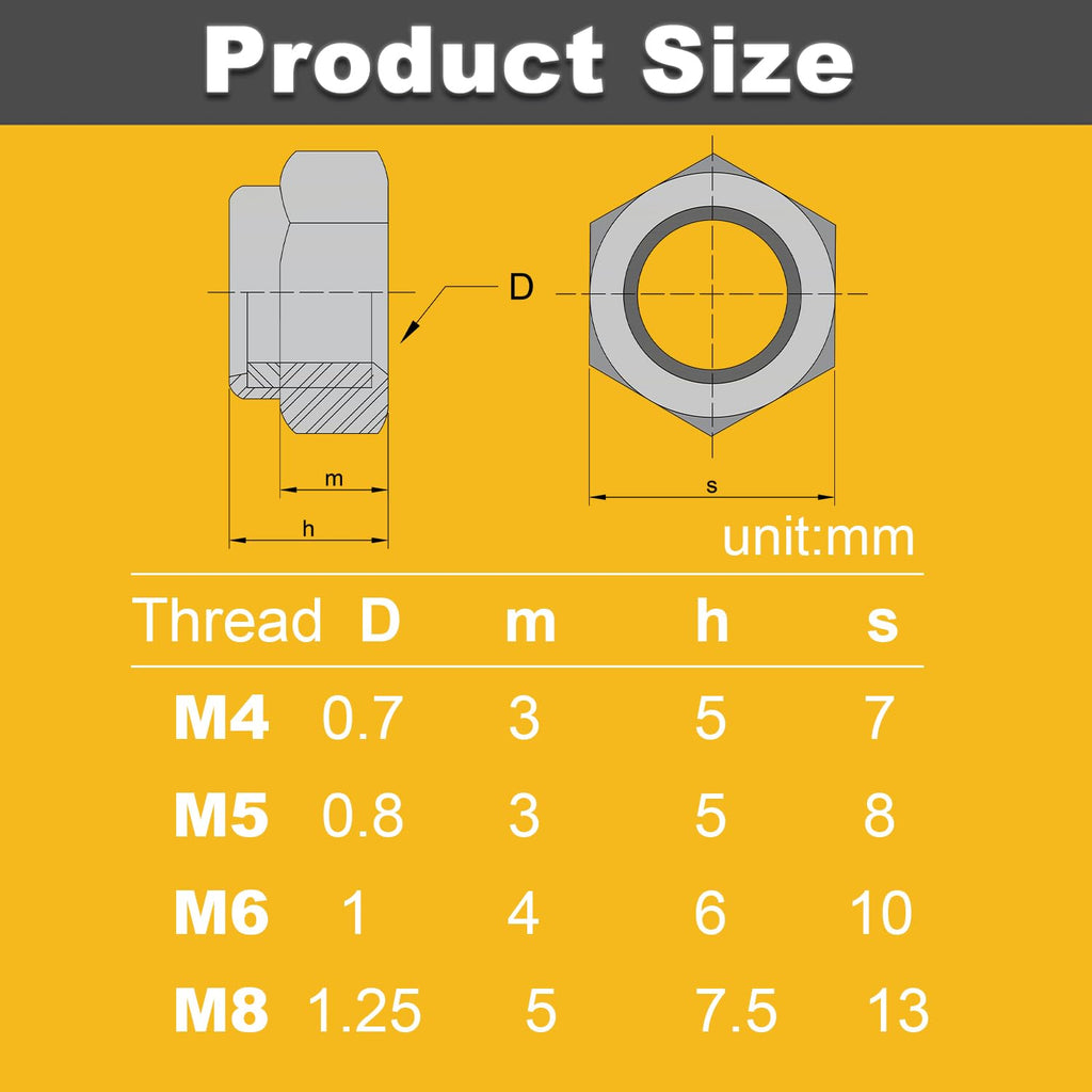M8 M6 M5 M4 Locknuts Assortment Kit 95PCS Nylon Insert