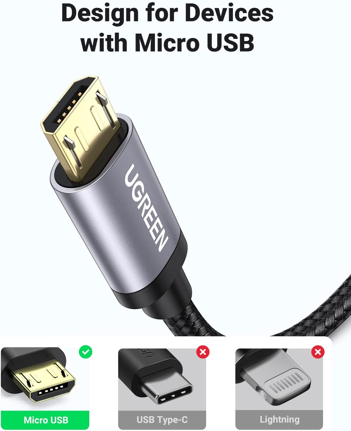 Micro USB Cable, 3FT High Speed Fast Charging USB Cable, Nylon Braided Durable Android Phone Charger Cord, Compatible