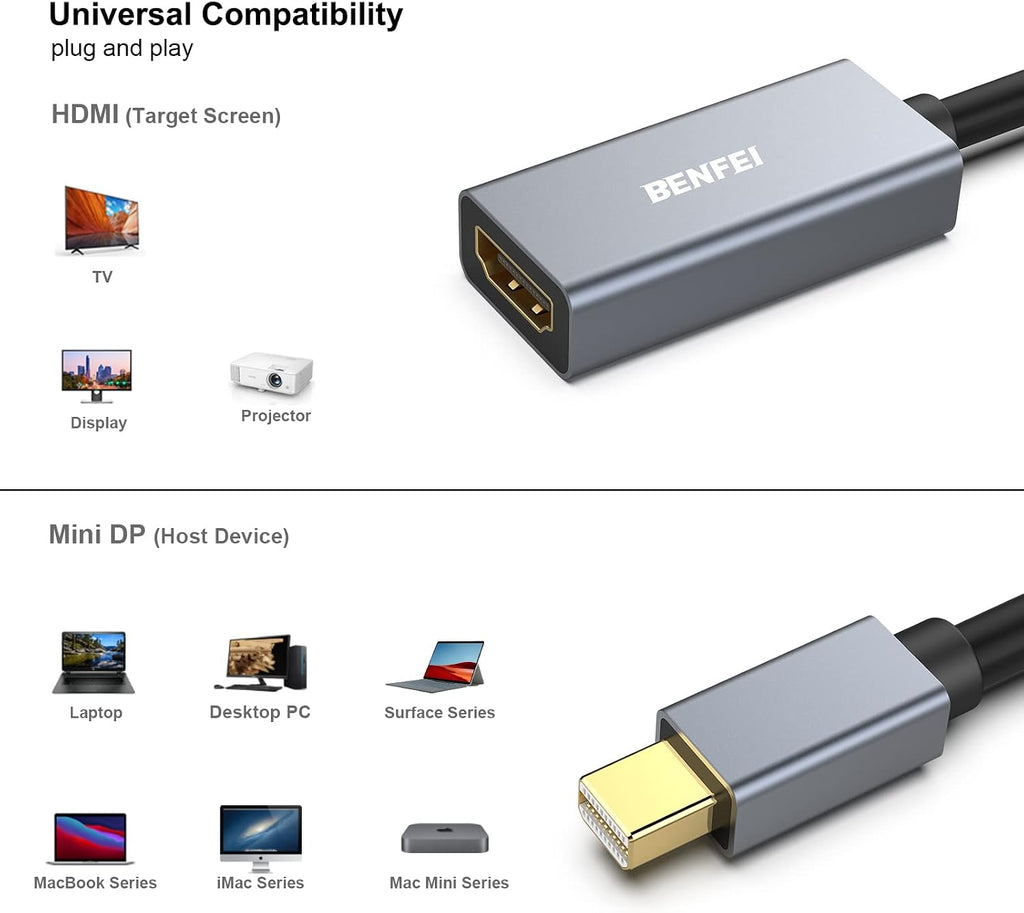 Mini DisplayPort to HDMI Adapter 4K, Thunderbolt 2 to HDMI Adapter Compatible for MacBook Air/Pro, Microsoft Surface