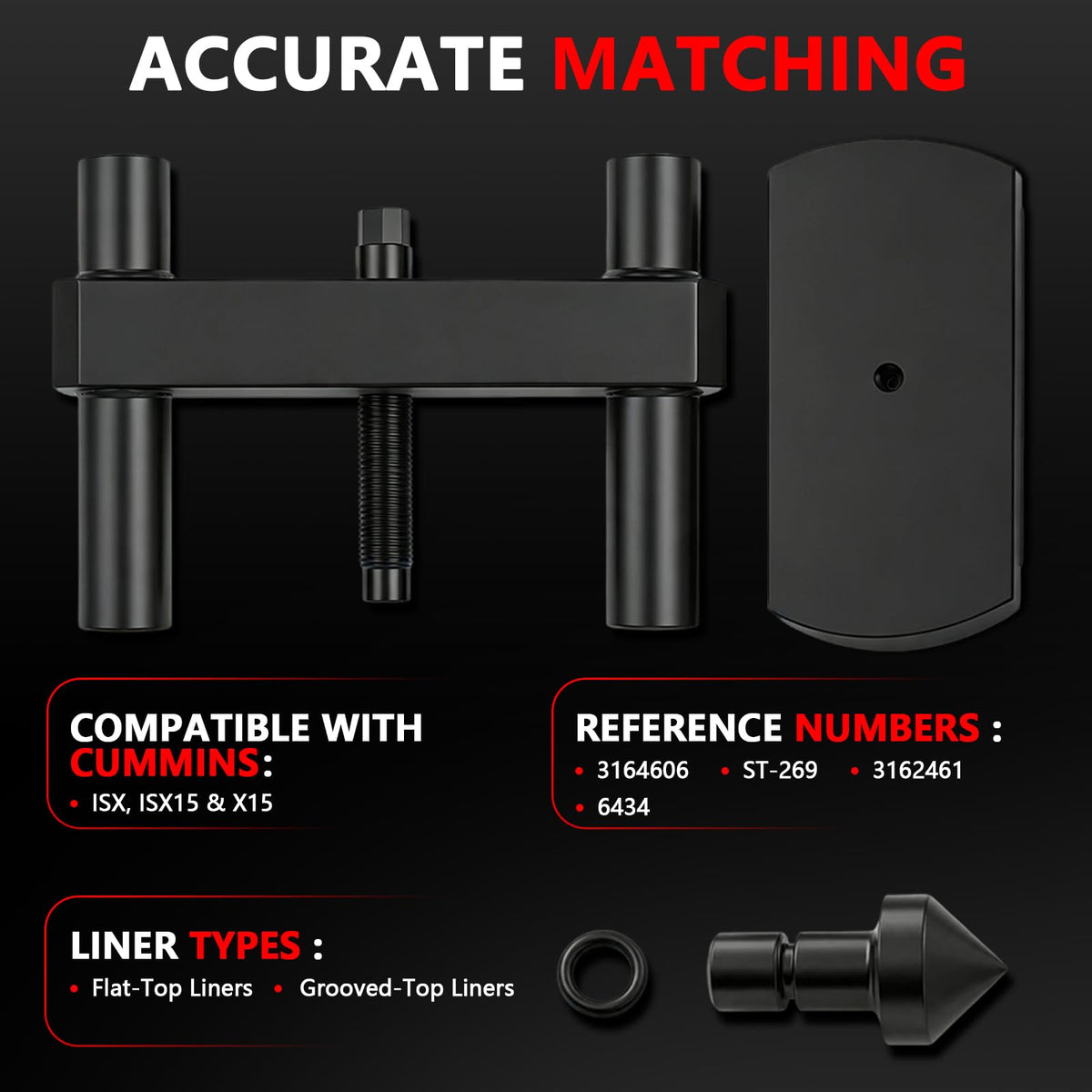 3164606 Liner Press Kit & 6434 Gauge Compatible with Cummins ISX X15